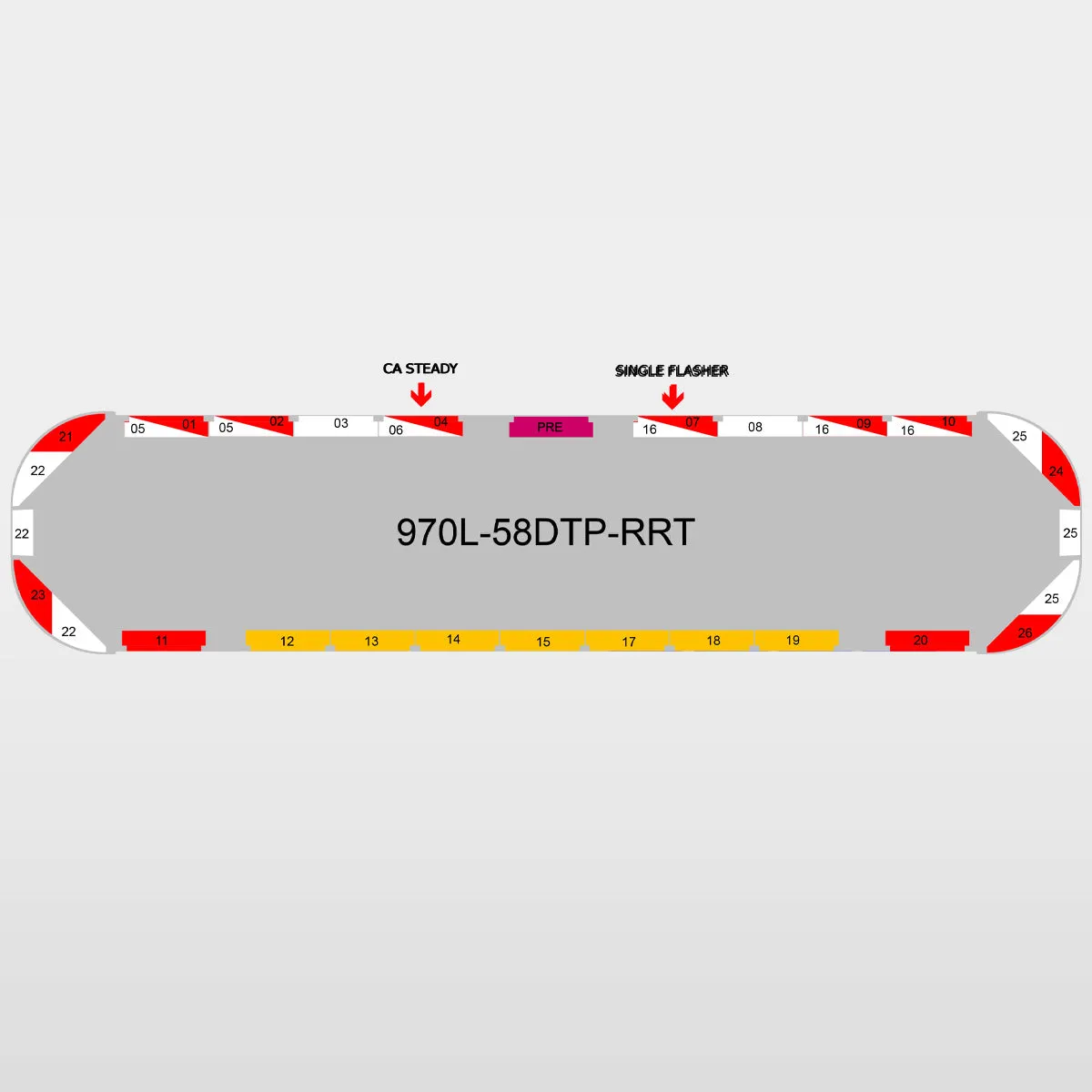 58" Scorpion Series NFPA LED Light Bar w/ Preemption