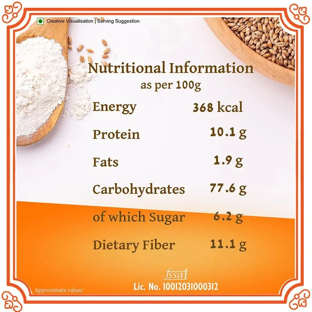 Aashirvaad Select Wheat Atta