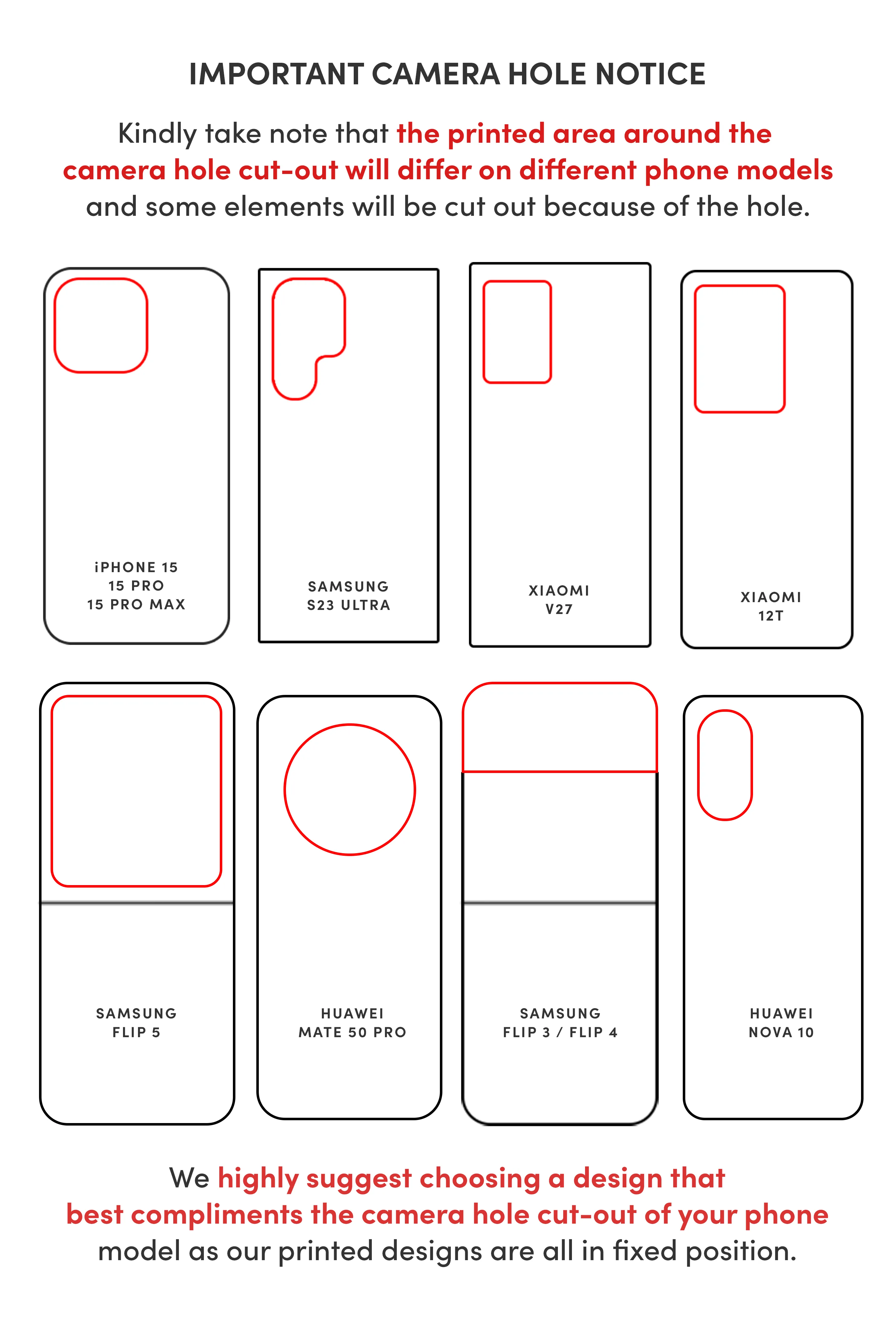 Fresh Produce - PROTECH™ Special Edition Sunday Market Collection Phone Case | LOUCASE