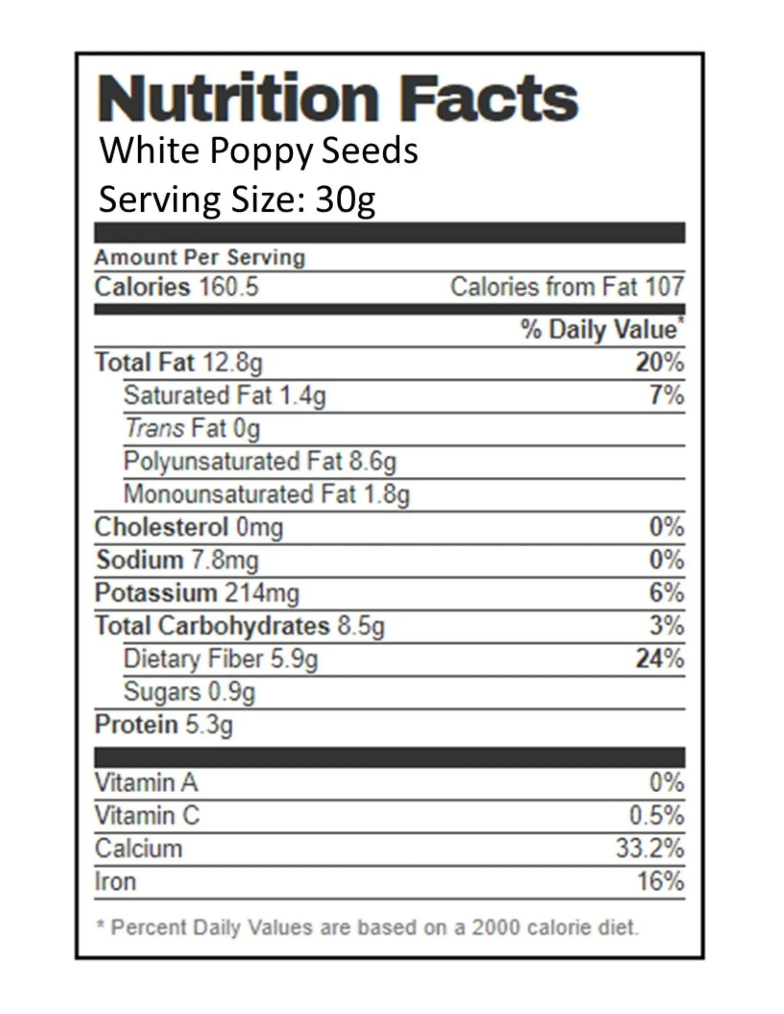 White Poppy Seeds